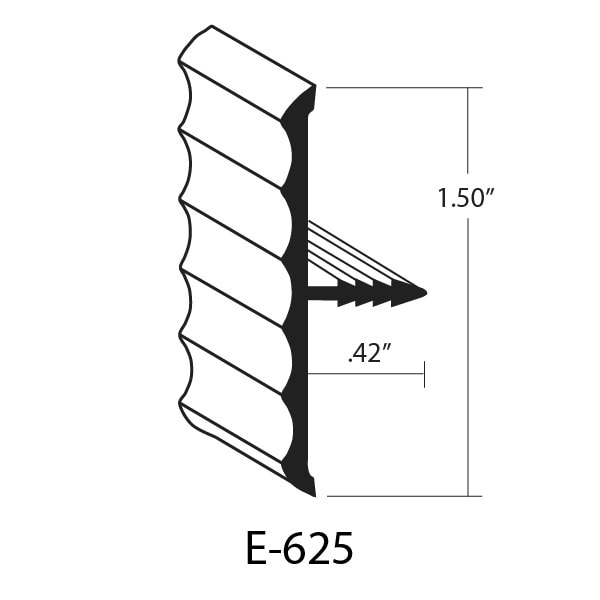 E-625 Dimensions