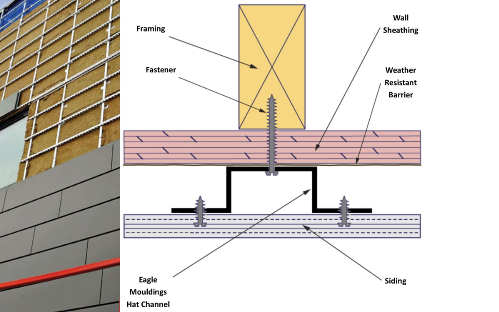 applications-of-aluminum-metal-rainscreen-furring-strips