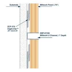 Architectural Millwork Trim Aluminum U Channel