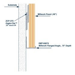 Architectural Millwork Trim Aluminum Angle Return Key