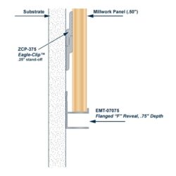 Architectural Millwork Trim Aluminum F Reveal Return Key