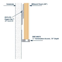 Architectural Millwork Trim Aluminum Termination Accent