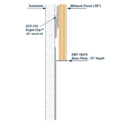 Architectural Millwork Trim Aluminum Base Plate