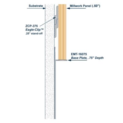 Aluminum Base Trim | Architectural Millwork Base Plate