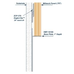 Architectural Millwork Trim Aluminum Base Plate