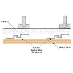 ZCP-600 Aluminum Interlocking Ceiling Clip Installed