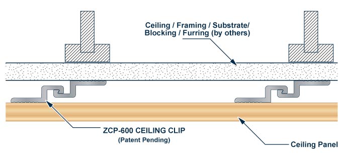 ZCP-600 Ceiling Clip Installation Diagram