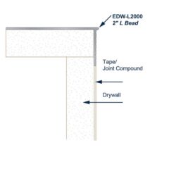 EDW-L2000- Aluminum Drywall Trim Install Diagram