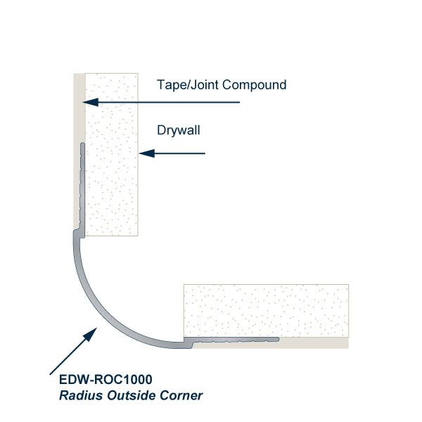 aluminum bullnose corner drywall installed