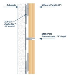 EMT-27075 Millwork Focus Accent Installed