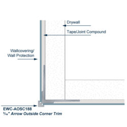 EWC-AOSC188 wallcovering corner guard install diagram