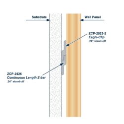 ZCP-2525 z clip install diagram