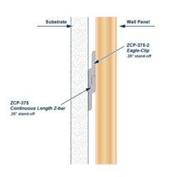 ZCP-375 z clip install diagram