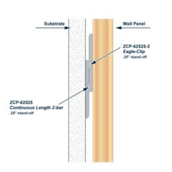 z clip install diagram ZCP-62525