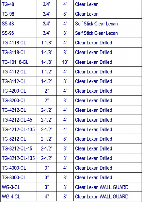 Lexan Clearn Corner Guards Lexan Clearn Corner Guards